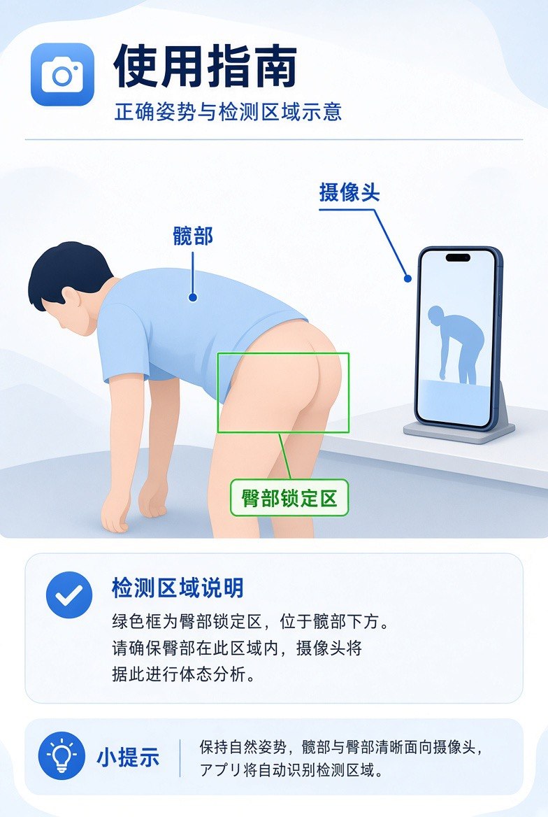 左右分区与强度示意